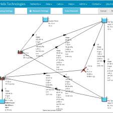 Helix Technologies Pty Ltd | 22 Donna St, Morley WA 6062, Australia