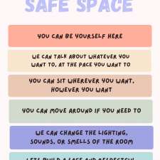 Psychology Resource Hub | Establishment | 62 Pamplings Rd, Peak Crossing QLD 4306, Australia