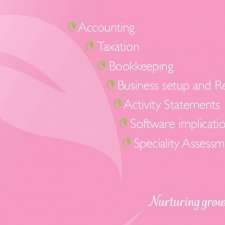 Sprout Accounting | 6 Pleasant Ct, Albany Creek QLD 4035, Australia