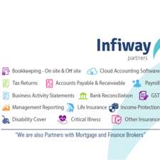 Infiway Partners | 32 Strettle Crescent, Cranbourne North VIC 3977, Australia
