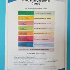 Gungahlin Children's Centre | 7 Fay Ln, Gungahlin ACT 2912, Australia