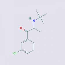 Zyban shortage - Compounded Bupropion HCl | 11 Beach St, Harrington NSW 2427, Australia