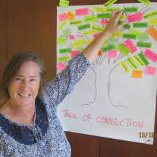 Byron Bay Healthy Communication - NVC Trainings | Coolamon Scenic Dr, Coorabell NSW 2479, Australia