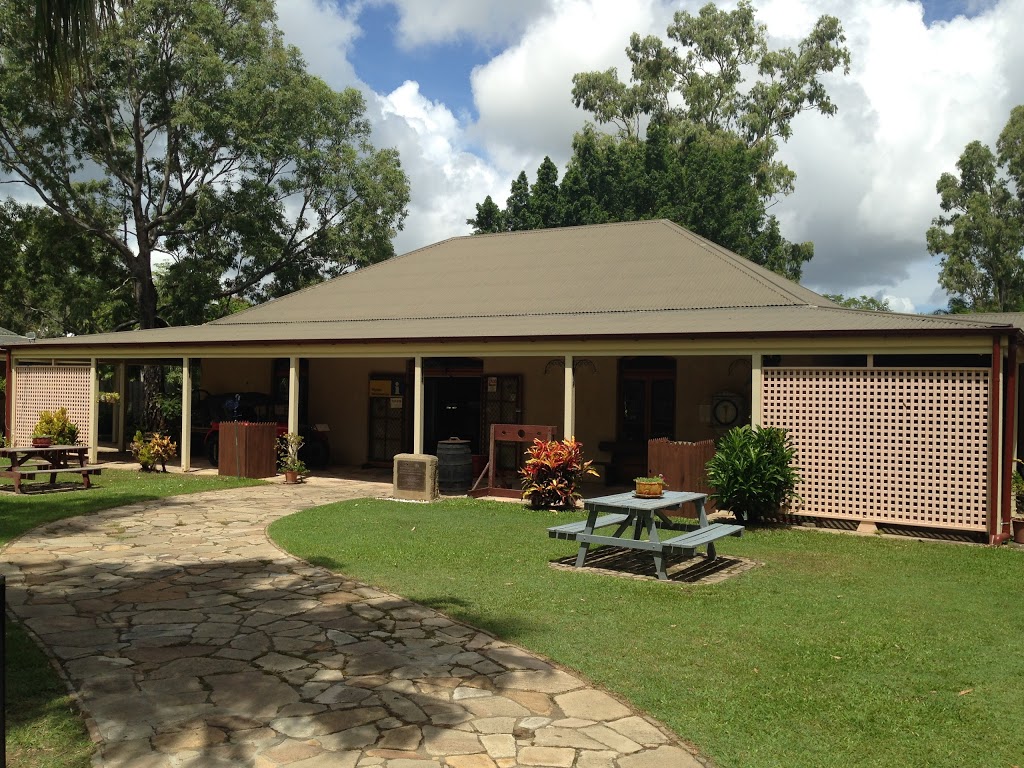 Rockhampton Heritage Village (Boundary Rd) Opening Hours