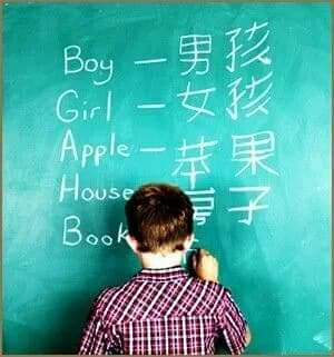 Shoalhaven Chinese Lessons | school | Australia, New South Wales, Nowra, Coconut Drive邮政编码: 2541 | 0424048387 OR +61 424 048 387