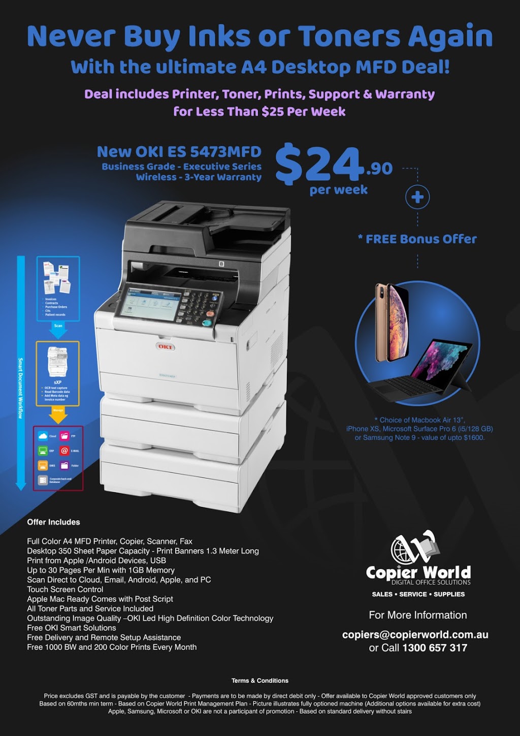 Copier World | 1 Cowpasture Pl, Wetherill Park NSW 2164, Australia | Phone: 1300 657 317