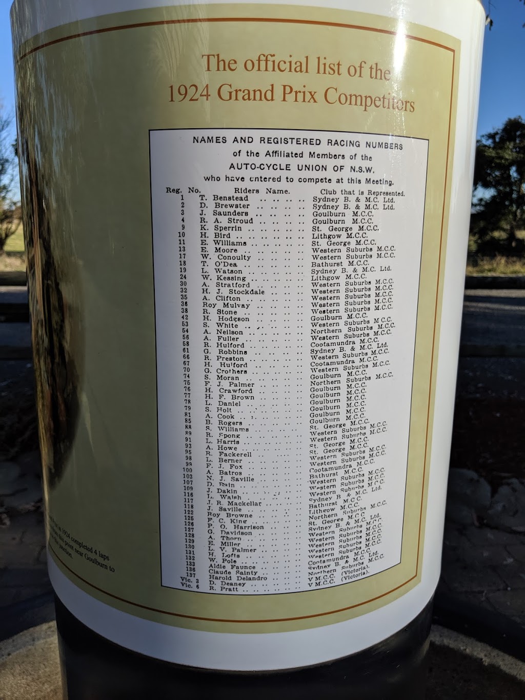 1924 Motorcycle Grand Prix Memorial | park | Mountain Ash Rd, Brisbane Grove NSW 2580, Australia
