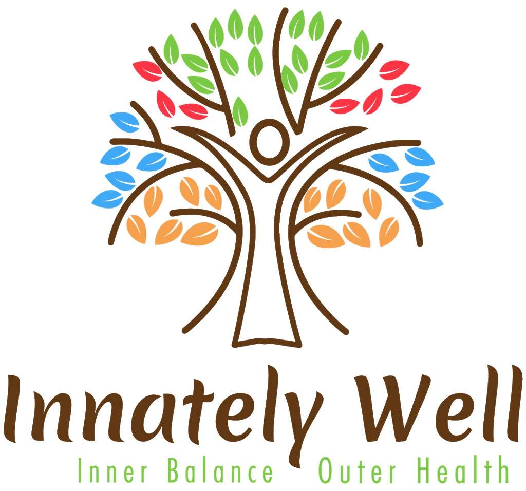 Innately Well - APD Dietitian (Nutrition, EFT & Coaching) | 2/253 Old Northern Rd, Castle Hill NSW 2154, Australia | Phone: 0407 532 702