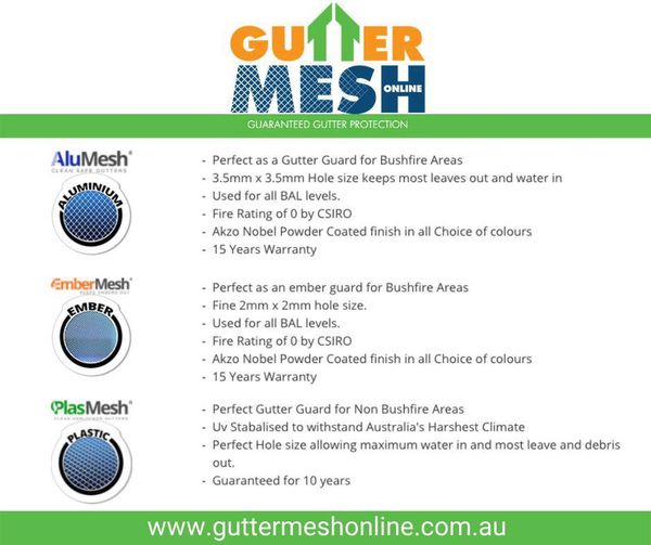 Gutter Mesh Direct | roofing contractor | 25 Moriarty Cres, Orange NSW 2800, Australia | 1300680833 OR +61 1300 680 833