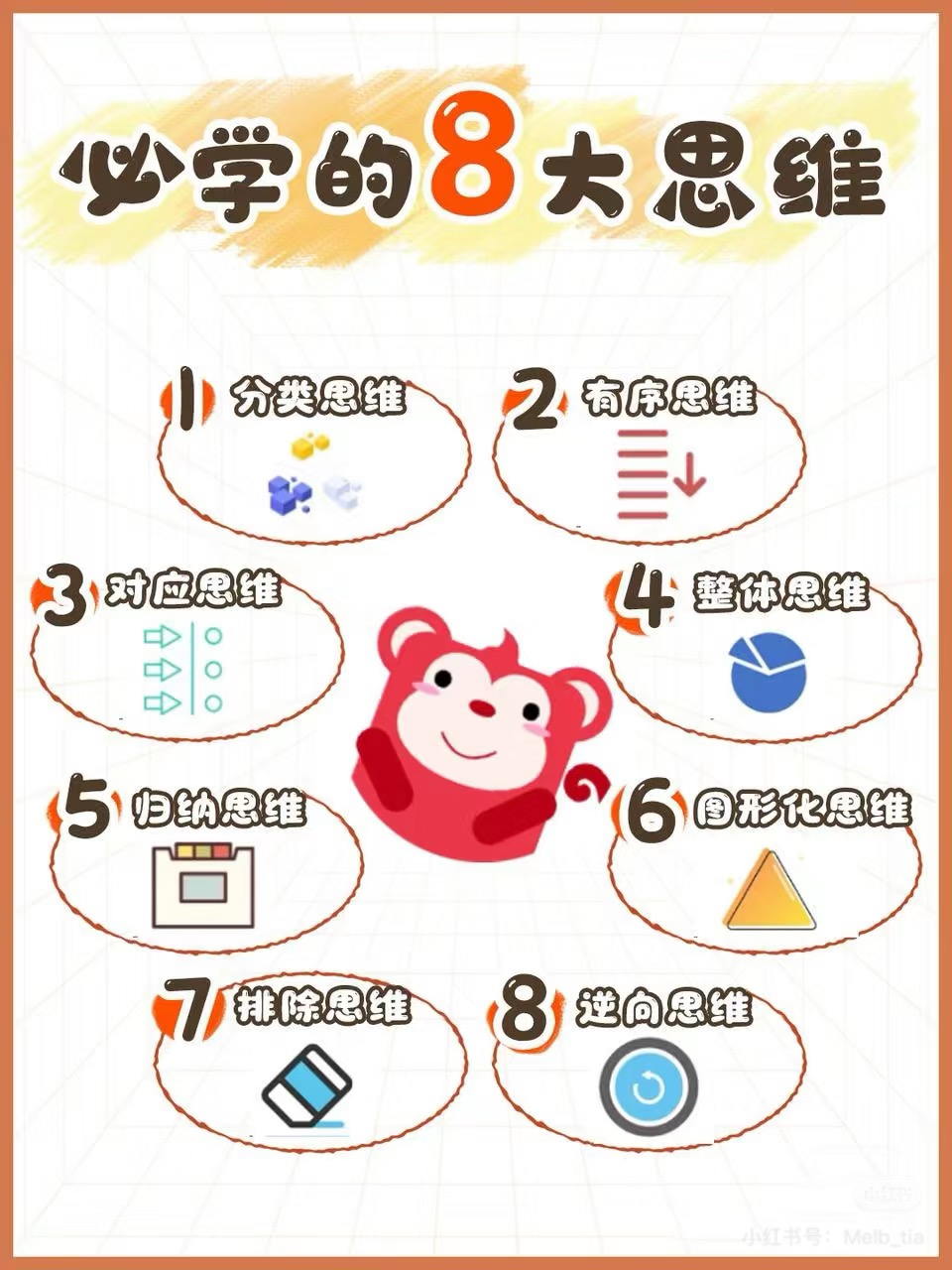 Spark Logic Academy | 11 Lorisch Way, Rochedale QLD 4123, Australia | Phone: 0417 226 366