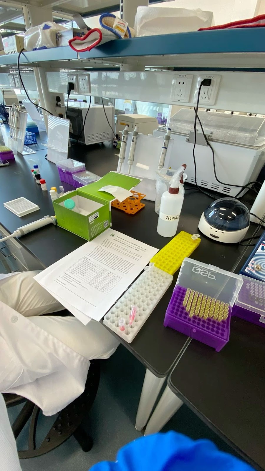 Peptide World | Hambledon Rd, Quakers Hill NSW 2763, Australia | Phone: (760) 265-4912
