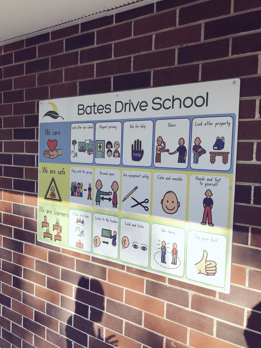 Bates Drive School | 2G Bates Dr, Kareela NSW 2232, Australia | Phone: (02) 9521 6049
