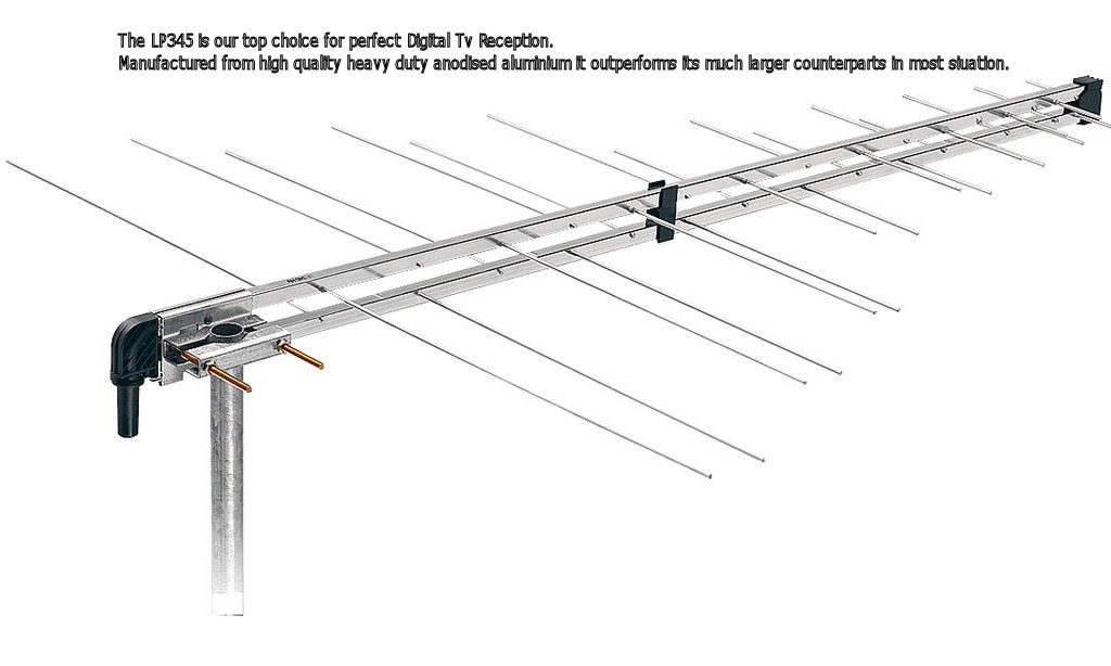 National TV Antenna | Richard Sweet, 10 Lomandra Pl, Capalaba QLD 4157, Australia | Phone: 1300 655 877