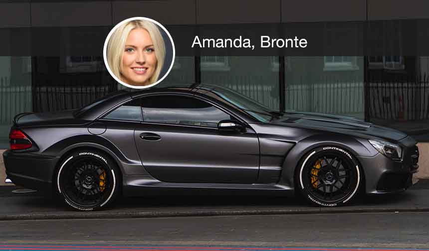 Ceramic Coating Sydney | Unit 4/188-190 Ocean St, Narrabeen NSW 2101, Australia | Phone: (02) 5838 5547