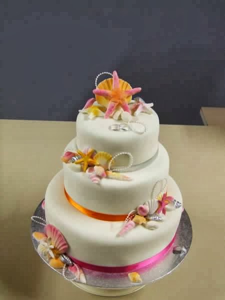 Cake Ornament Co | 28 Randall St, Slacks Creek QLD 4127, Australia | Phone: (07) 3290 0211