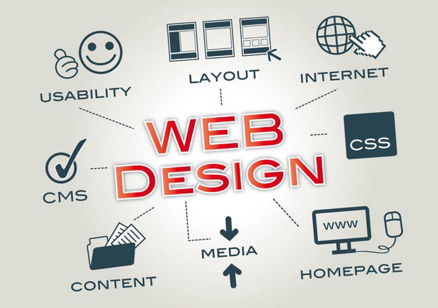 AJAYS WebDesign | 9/15 Dulnain St, Mount Martha VIC 3934, Australia | Phone: 0418 379 055