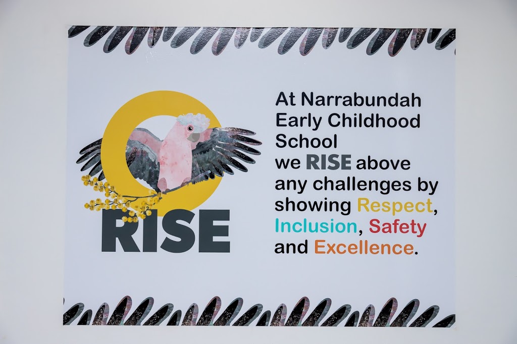 Narrabundah Early Childhood School | school | 23-27 Kootara Cres, Narrabundah ACT 2604, Australia | 0261423828 OR +61 2 6142 3828