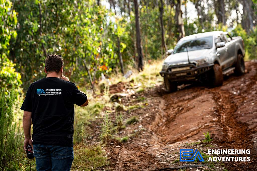 Engineering Adventures | Unit 25/70 Bridge St, Picton NSW 2571, Australia | Phone: 0420 544 543