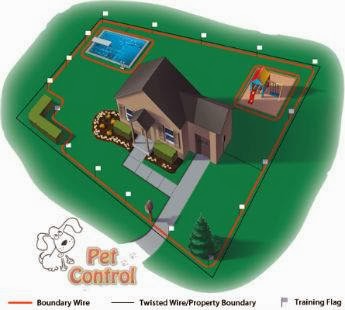 Pet Control Australia | store | 7 Miners Court, Mudgeeraba, Gold Coast QLD 4213, Australia | 1300720910 OR +61 1300 720 910