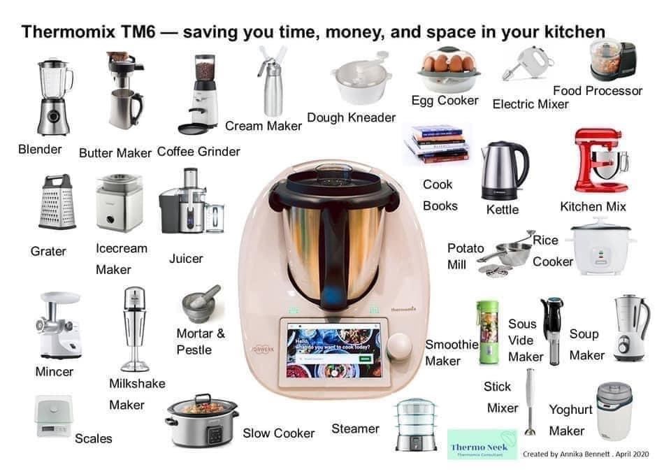 Thermomix Consultant- Jo Thompson | home goods store | 35 Corack Rd, Birchip VIC 3483, Australia | 0437323282 OR +61 437 323 282
