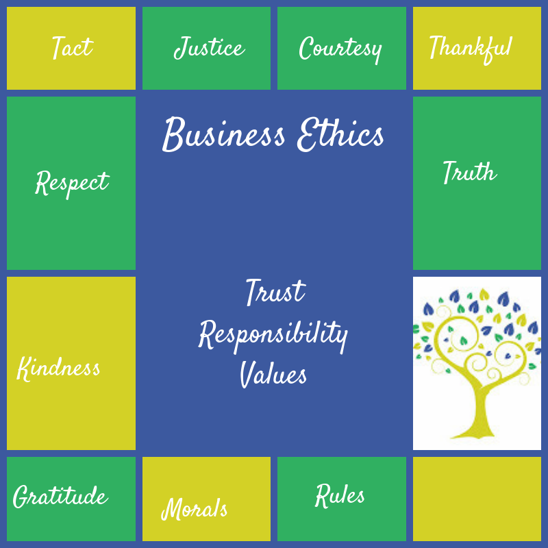 Ethical Direct Sellers Association |  | 99 Bunney Rd, Clarinda VIC 3169, Australia | 0401076235 OR +61 401 076 235