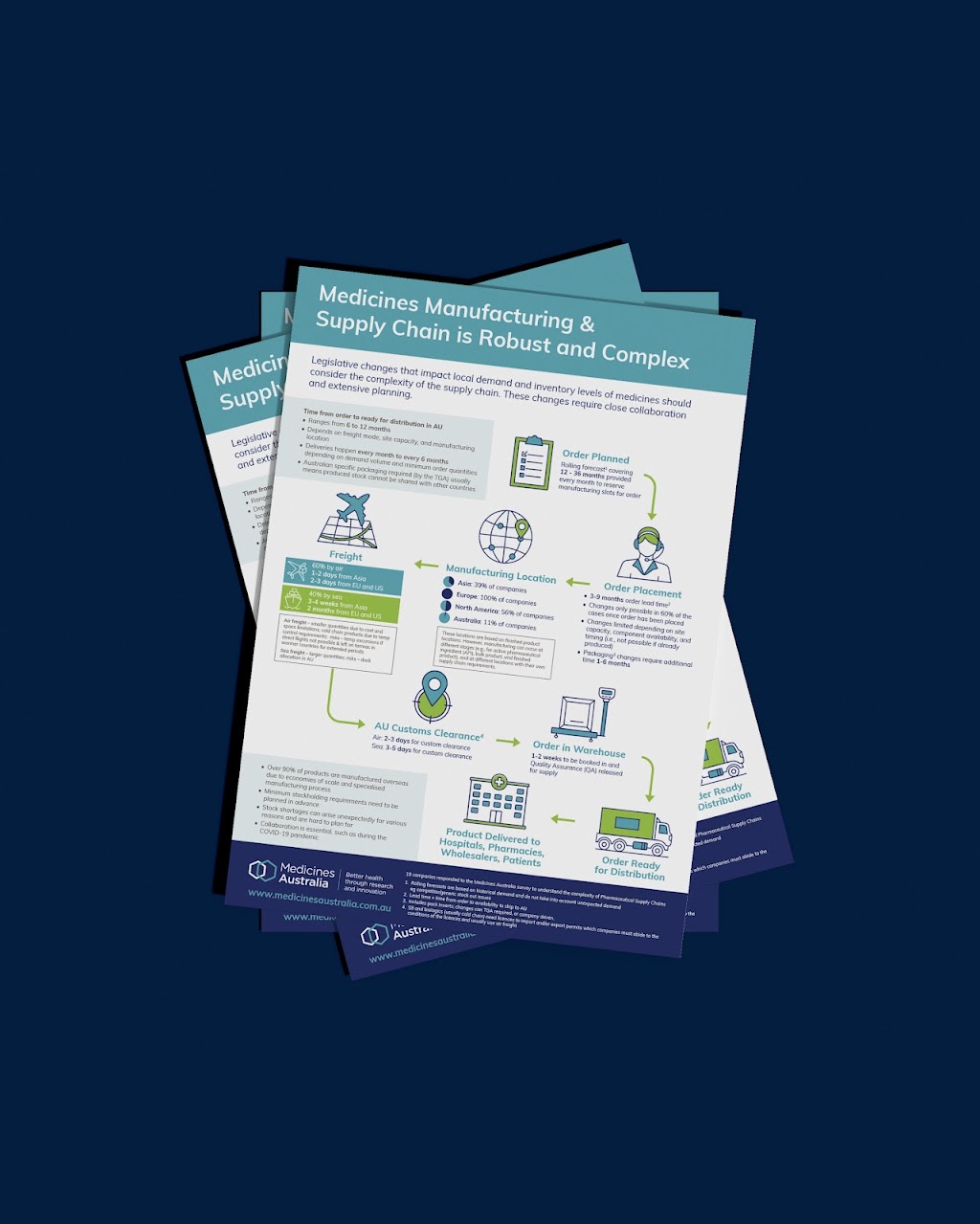 Hello Little Creative Studio | 10 Murphy St, Rangeville QLD 4350, Australia | Phone: 0413 268 924