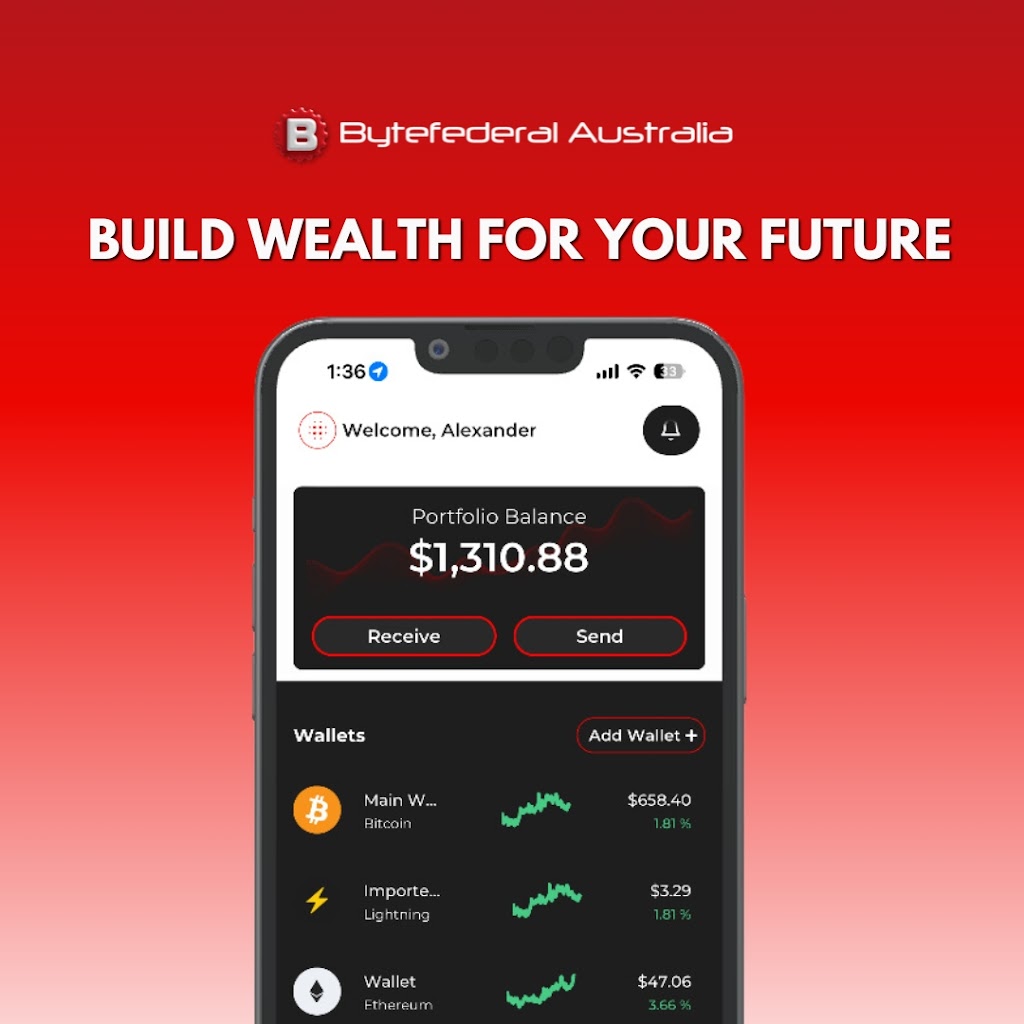 ByteFederal Australia Bitcoin ATM (Ultra Tuross Head) | 36 Evans Rd, Tuross Head NSW 2537, Australia | Phone: 1300 298 328