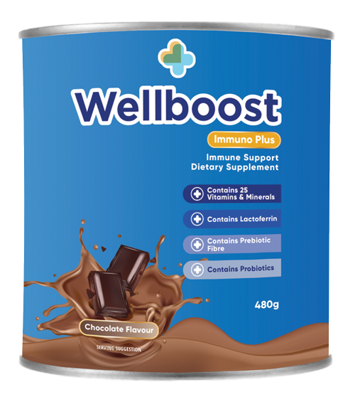Wellboost | 1 Dixon St, Yatala QLD 4207, Australia | Phone: (07) 3806 2888