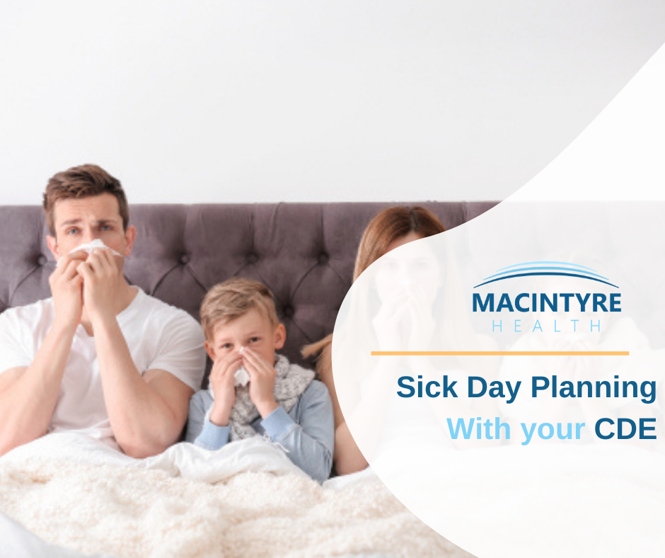 Macintyre Health | HQ Building @ Robina, Suite 22 Level 2/1 Laver Dr, Robina QLD 4226, Australia | Phone: 1300 220 914