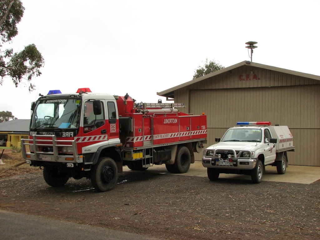 Junortoun Fire Brigade | fire station | 24 Popes Rd, Junortoun VIC 3551, Australia | 0354493263 OR +61 3 5449 3263