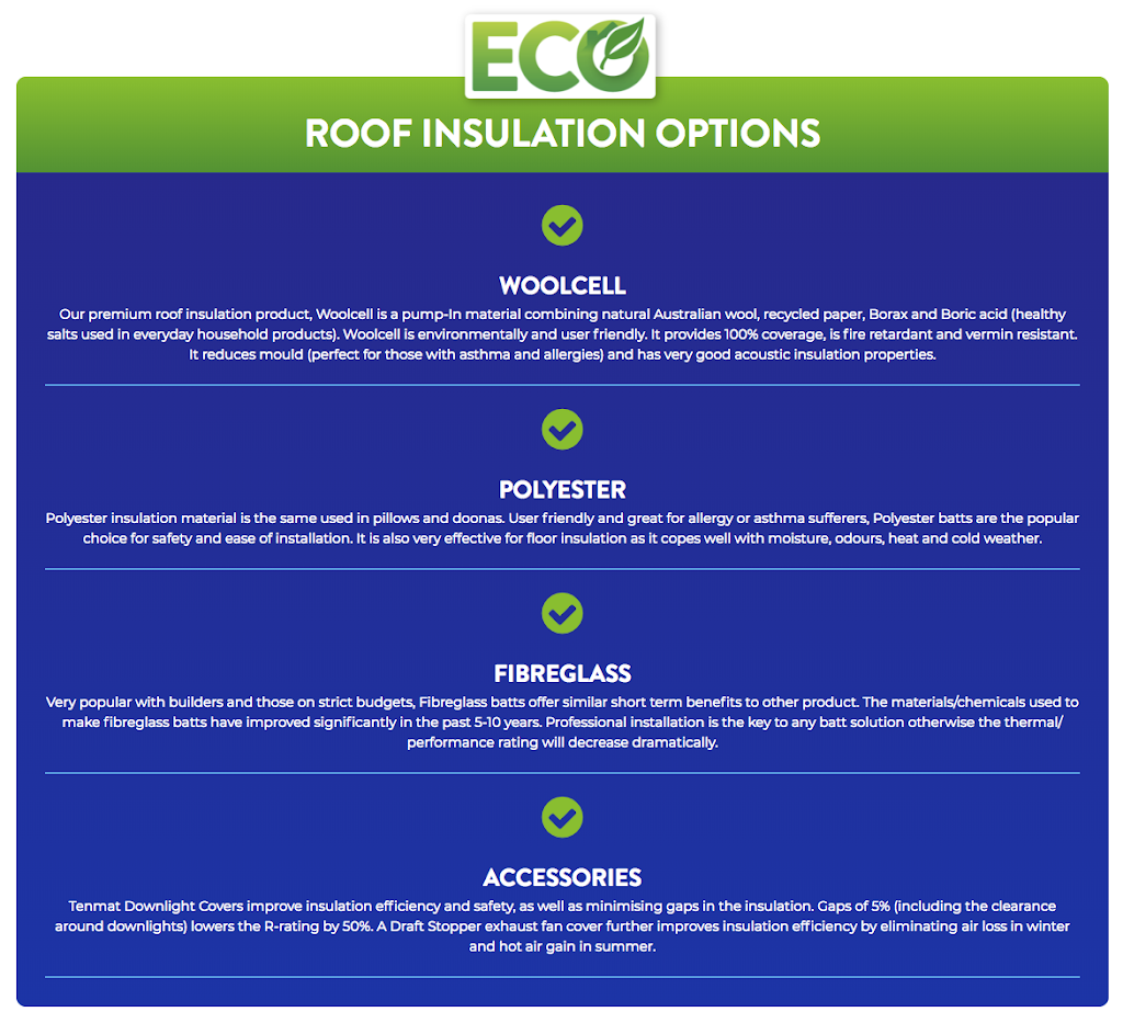 ECO Home Insulation Services - Central Coast | 7/21 Kangoo Rd, Somersby NSW 2250, Australia | Phone: 1300 996 904