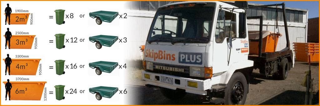 Skip Bins Plus |  | 104 Cromer Ave, Sunshine North VIC 3020, Australia | 0434286307 OR +61 434 286 307
