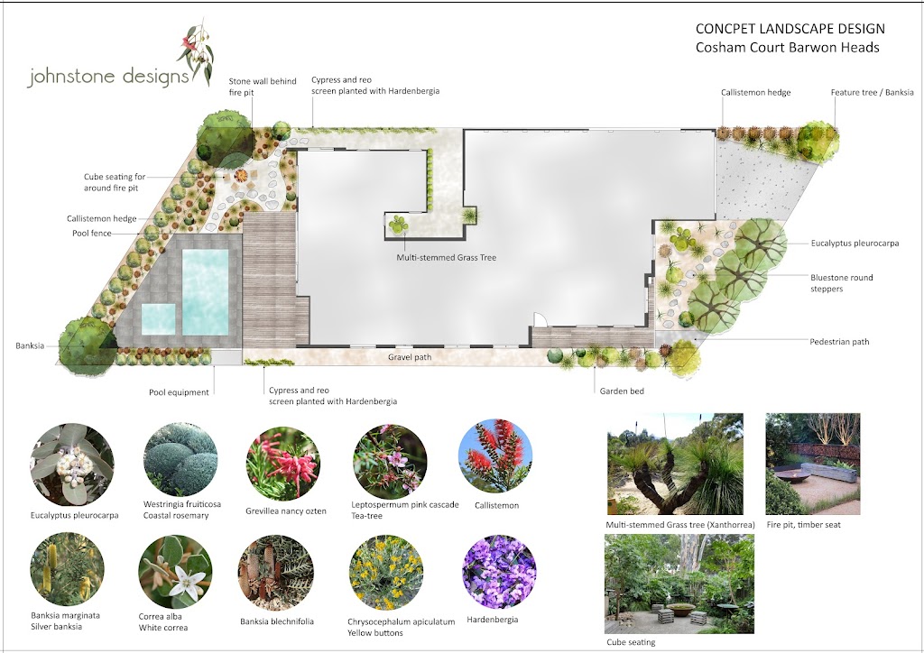 Johnstone Designs | 85 Draytons Rd, Bambra VIC 3241, Australia | Phone: 0407 101 516