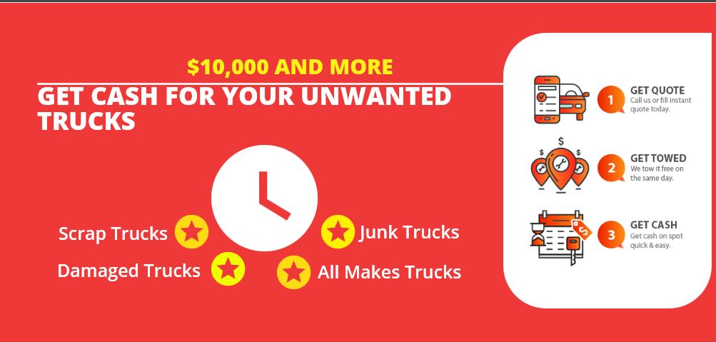 Cash For Trucks Willawong, Brisbane | Sherbrooke Rd, Willawong QLD 4110, Australia | Phone: 0466 039 828