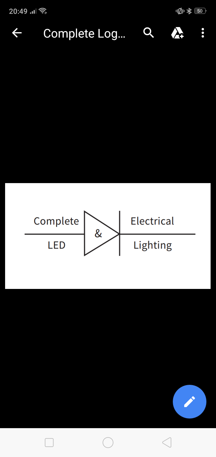 Complete Electrical & LED Lighting | electrician | Robson St, Corrimal NSW 2518, Australia | 0412784870 OR +61 412 784 870