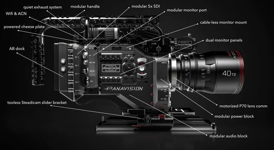 Panavision Melbourne | 4/344 Lorimer St, Port Melbourne VIC 3207, Australia | Phone: (03) 8532 8800