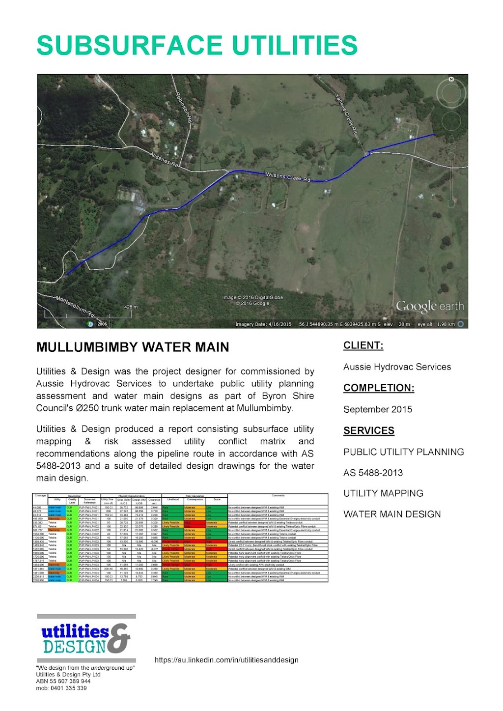 Utilities & Design Pty Ltd | 47 Moreton St, Boronia Heights QLD 4124, Australia | Phone: 0401 335 339