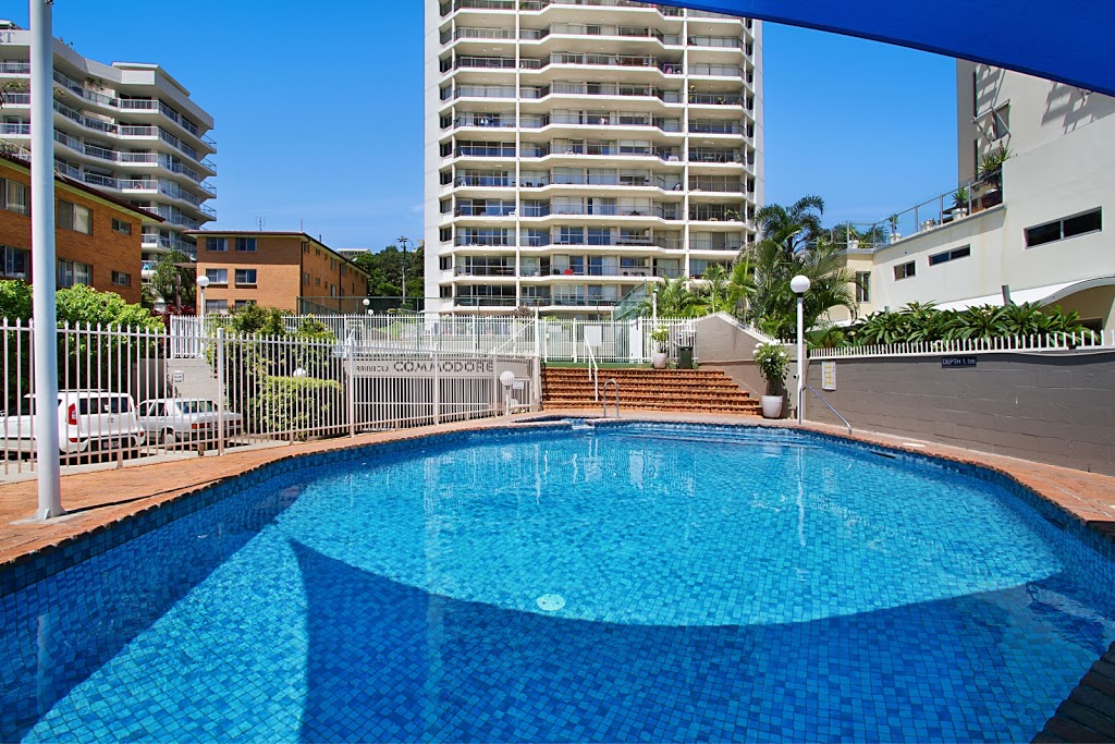 Rainbow Commodore Holiday Apartments | 255 Boundary St, Coolangatta QLD 4225, Australia | Phone: (07) 5536 7758