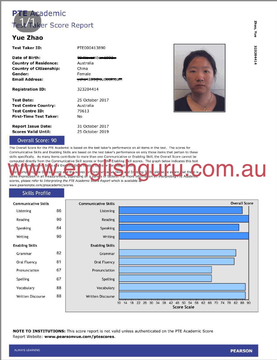 English Guru | Canberra, suite-10 level-1/17-23 Oatley Ct, Belconnen ACT 2617, Australia | Phone: (02) 9631 8842