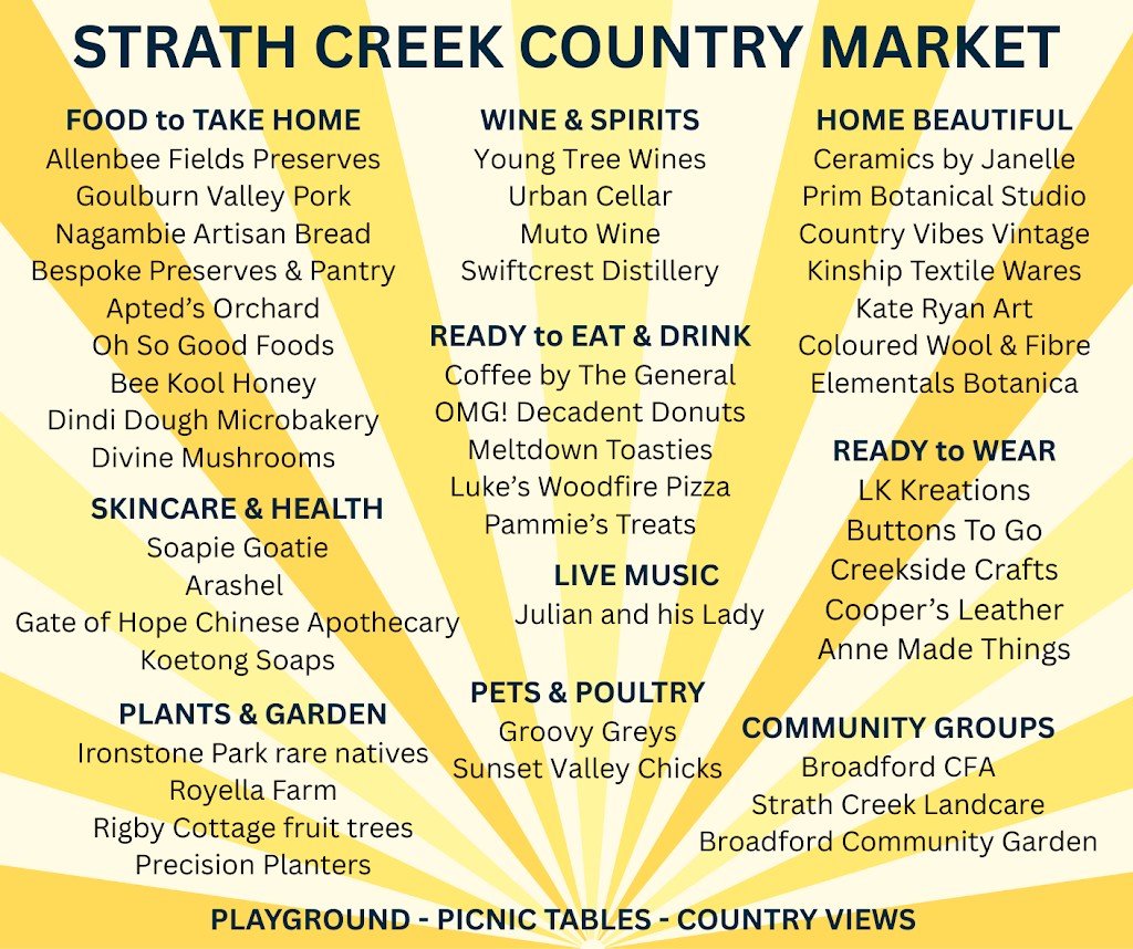Strath Creek Country Market | 10 Ferguson St, Strath Creek VIC 3658, Australia | Phone: 0409 330 292