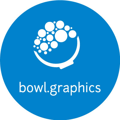 Bowl Graphics | store | 88 Kilaben Rd, Kilaben Bay NSW 2283, Australia | 0427672695 OR +61 427 672 695