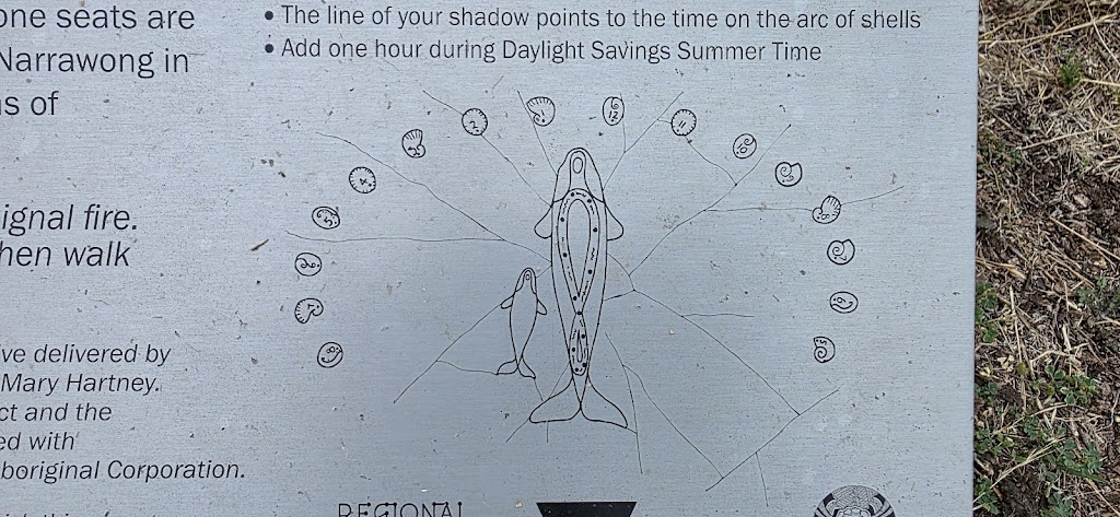 Whale Sun Shadow | Narrawong VIC 3285, Australia | Phone: (08) 8797 8596