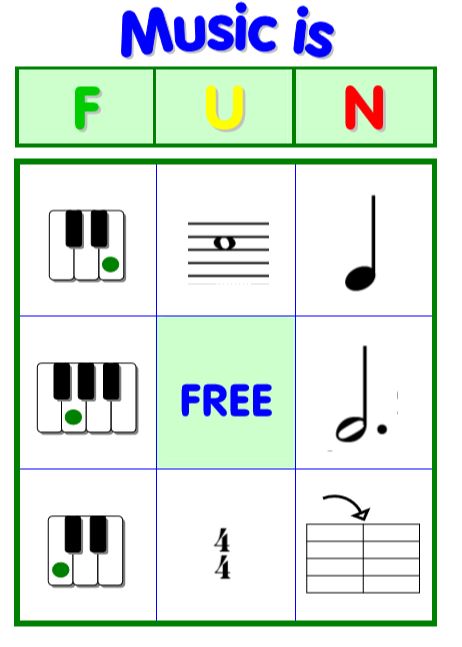 Piano Lessons in Anglesea | 14 Chatswood Dr, Anglesea VIC 3230, Australia | Phone: 0450 782 592