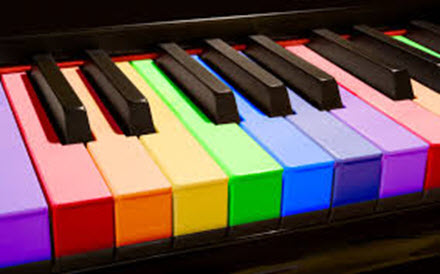 North Lakes Piano | school | 9 Leichhardt St, North Lakes QLD 4509, Australia | 0466979539 OR +61 466 979 539