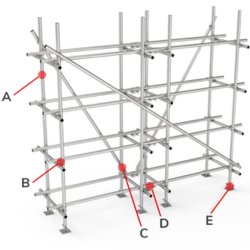 Hire a Scaffold | 31 Ashley Rd, Yarrambat VIC 3091, Australia | Phone: 1300 615 354