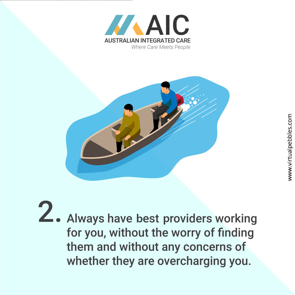 AIC - Australian Integrated Care | 95 Railway Terrace, Schofields NSW 2762, Australia | Phone: 1300 687 242