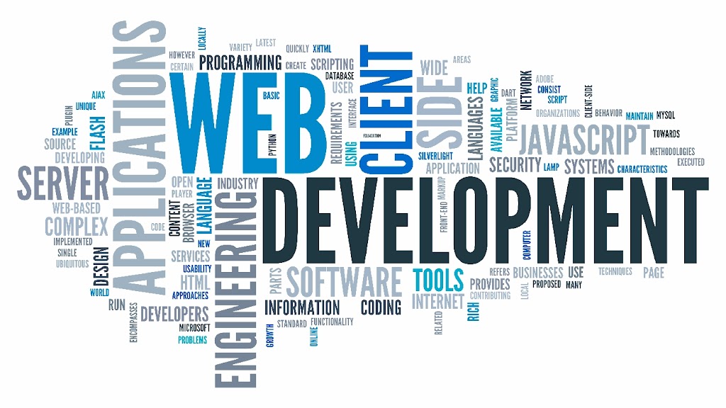 WebDev Pty Ltd | 1 Grady Cres, Erskine Park NSW 2759, Australia | Phone: (02) 9062 3242