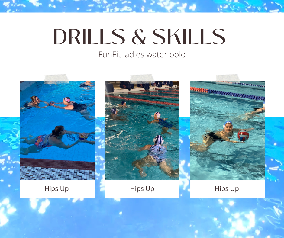 FunFit Water Polo Pty Ltd | 30 Robinia Grove, Garden Suburb NSW 2289, Australia | Phone: 0402 331 055