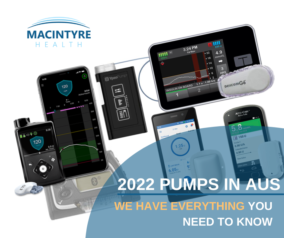 Macintyre Health | HQ Building @ Robina, Suite 22 Level 2/1 Laver Dr, Robina QLD 4226, Australia | Phone: 1300 220 914