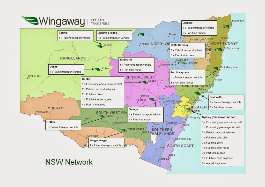 Wingaway | health | 650 Drover Rd, Bankstown Aerodrome NSW 2200, Australia | 0287000680 OR +61 2 8700 0680